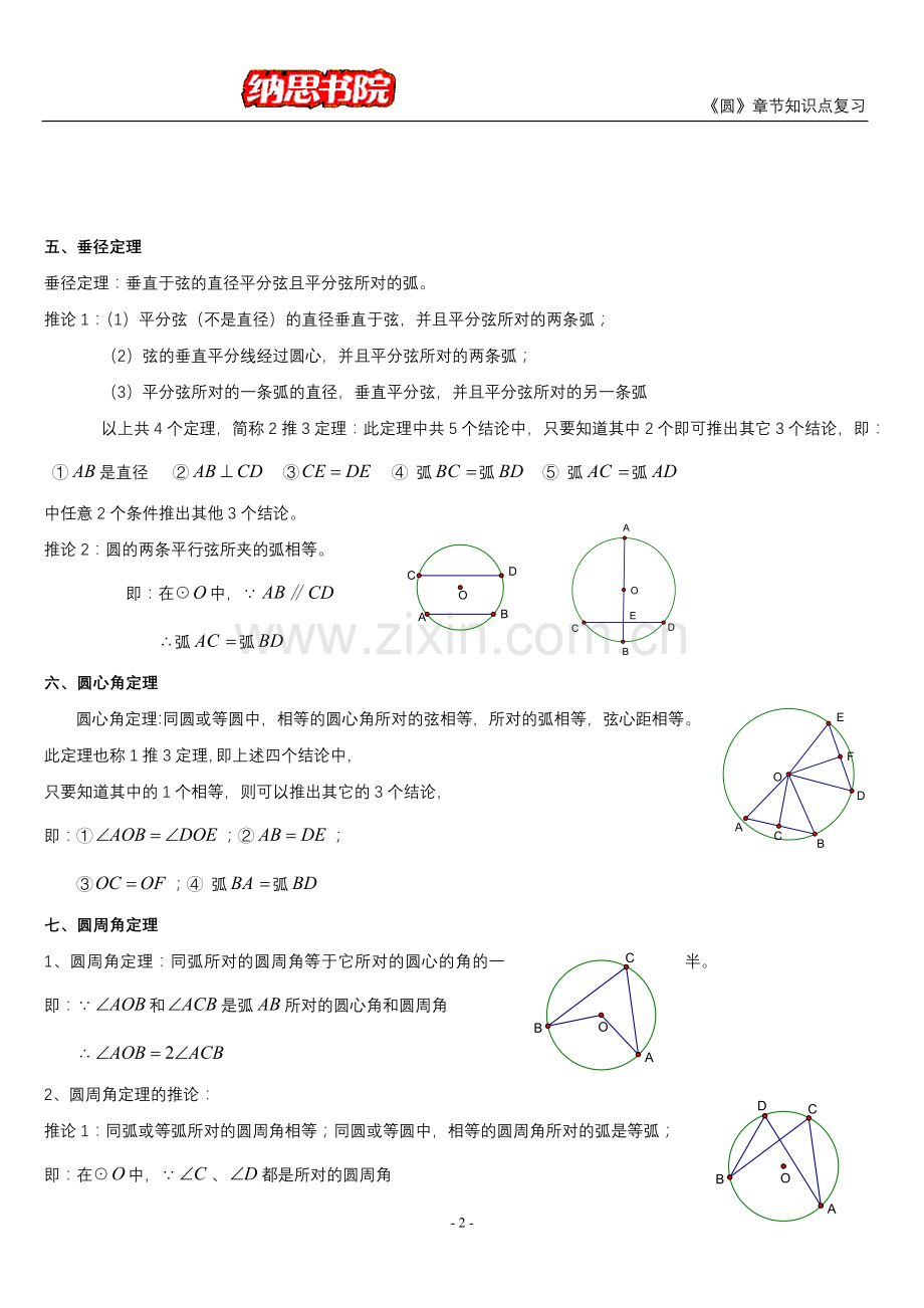初三《圆》章节知识点复习专题[1].doc_第2页