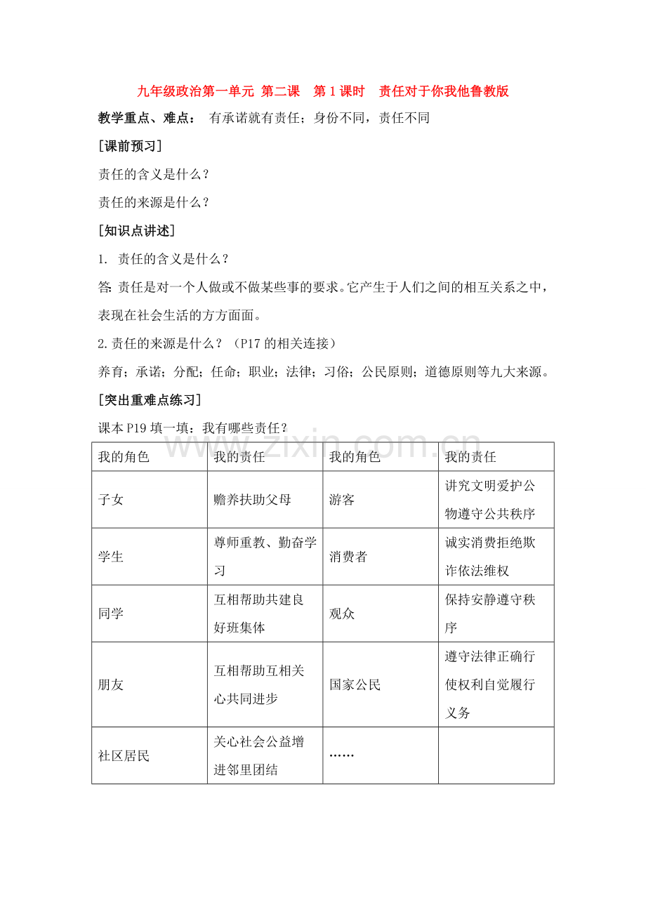 九年级政治第一单元 第二课第1课时责任对于你我他教案鲁教版.doc_第1页