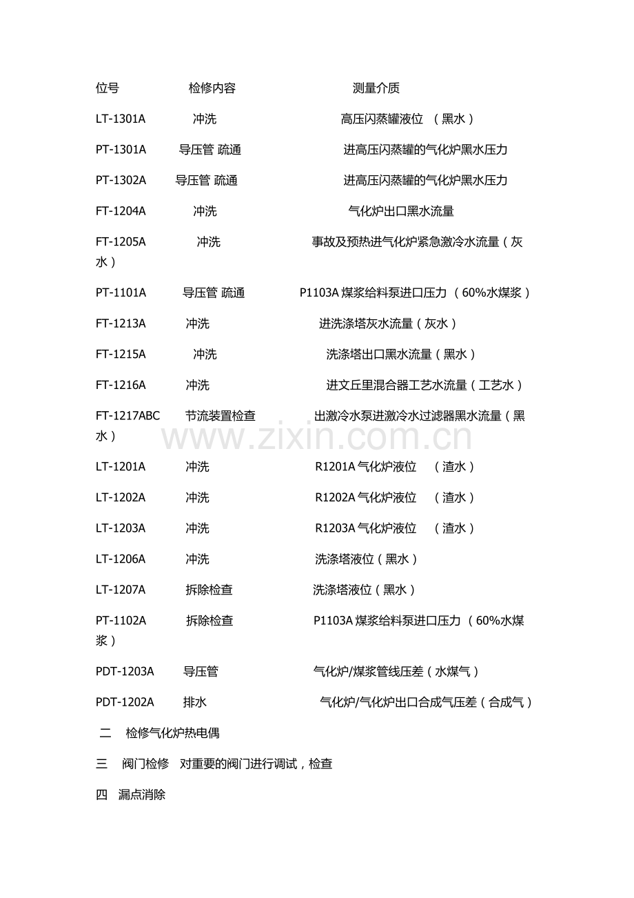 气化停炉检修内容.doc_第1页