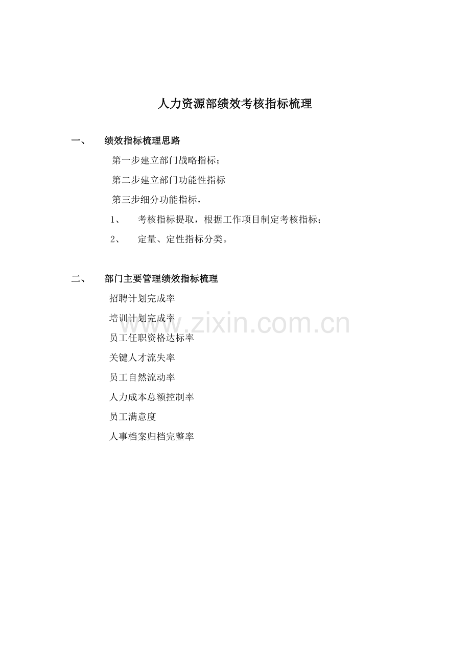人力资源绩效考核.doc_第1页