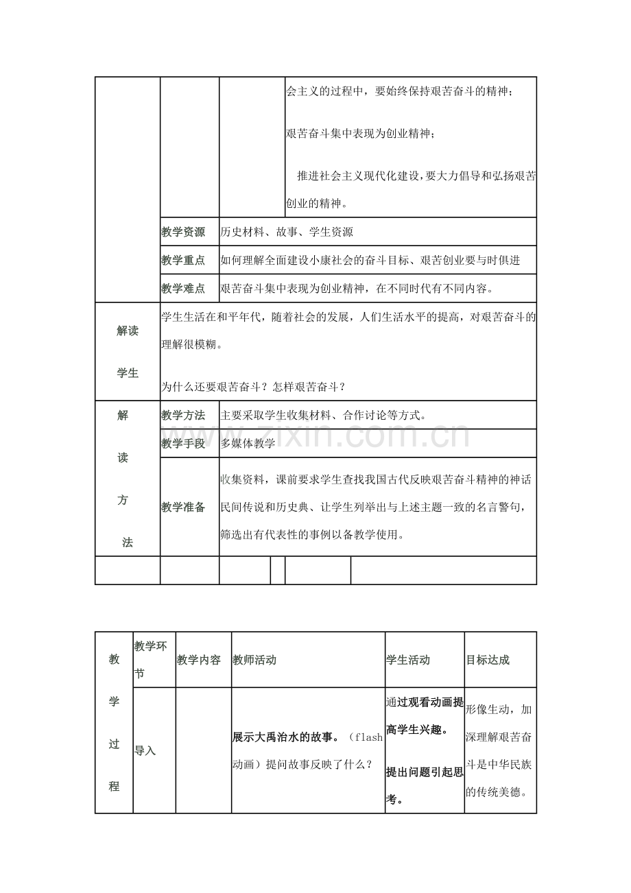 九年级政治 艰苦奋斗 开拓创新教学活动设计 人教新课标版.doc_第2页