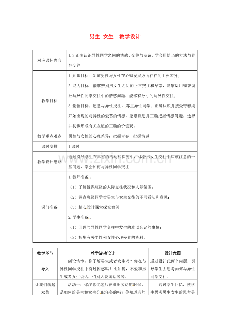 八年级政治上册 第3课 第二框 男生女生教学设计 人教新课标.doc_第1页