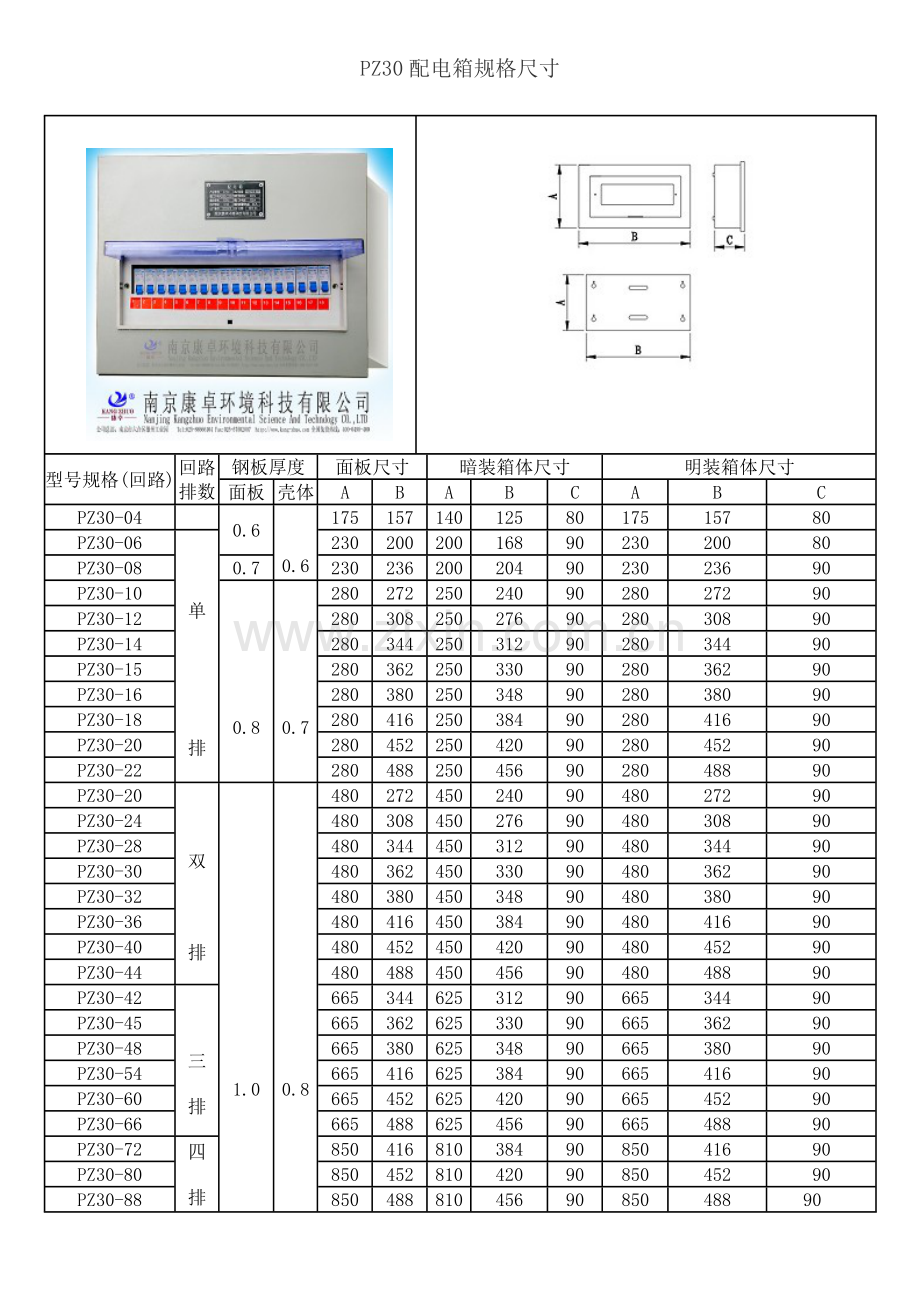 小型照明配电箱规格尺寸.doc_第1页