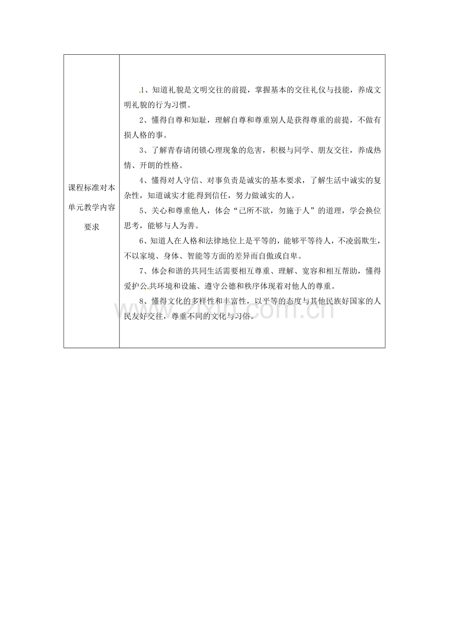 山东省邹平县实验中学八年级政治下册《第二单元单元备课》教学案 新人教版.doc_第2页