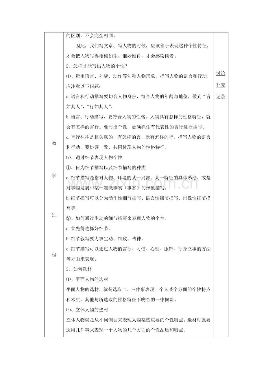 七年级语文下册 第一单元 写作 观察人物特点写成人物个性教案 （新版）苏教版-（新版）苏教版初中七年级下册语文教案.doc_第2页