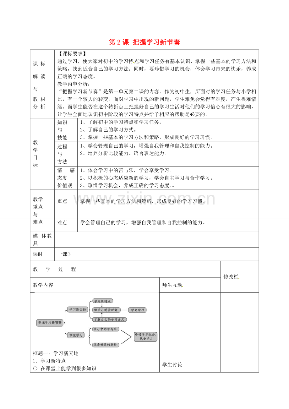 七年级政治上册 第一单元 第2课 把握学习新节奏教案 新人教版-新人教版初中七年级上册政治教案.doc_第1页