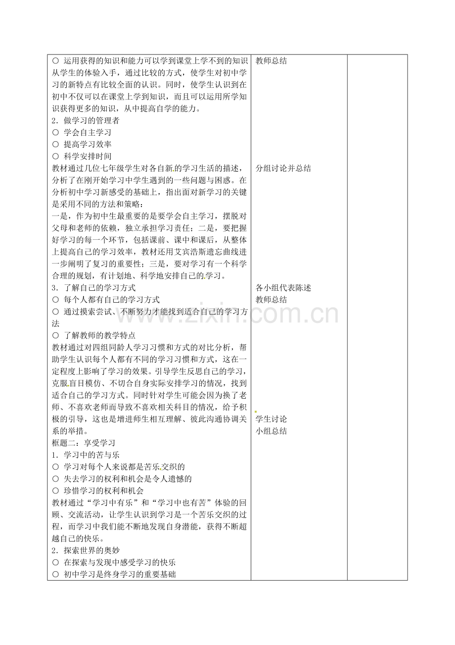 七年级政治上册 第一单元 第2课 把握学习新节奏教案 新人教版-新人教版初中七年级上册政治教案.doc_第2页