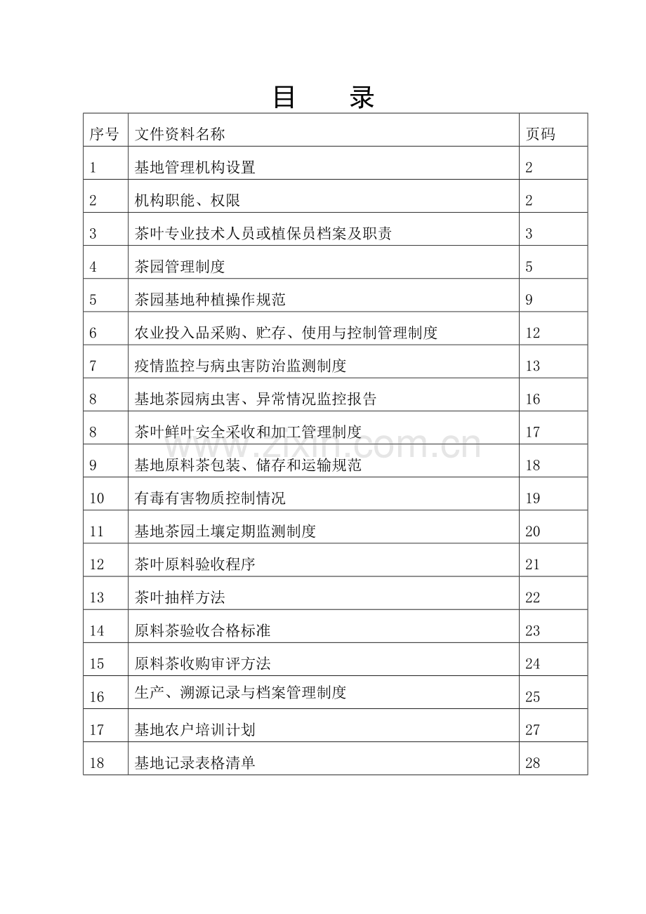 基地备案茶园管理质量体系(DOC34页).doc_第2页