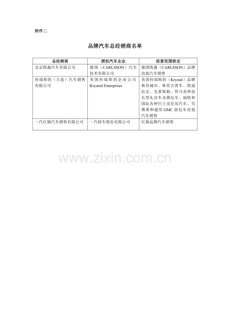 品牌汽车销售总代理.doc_第1页