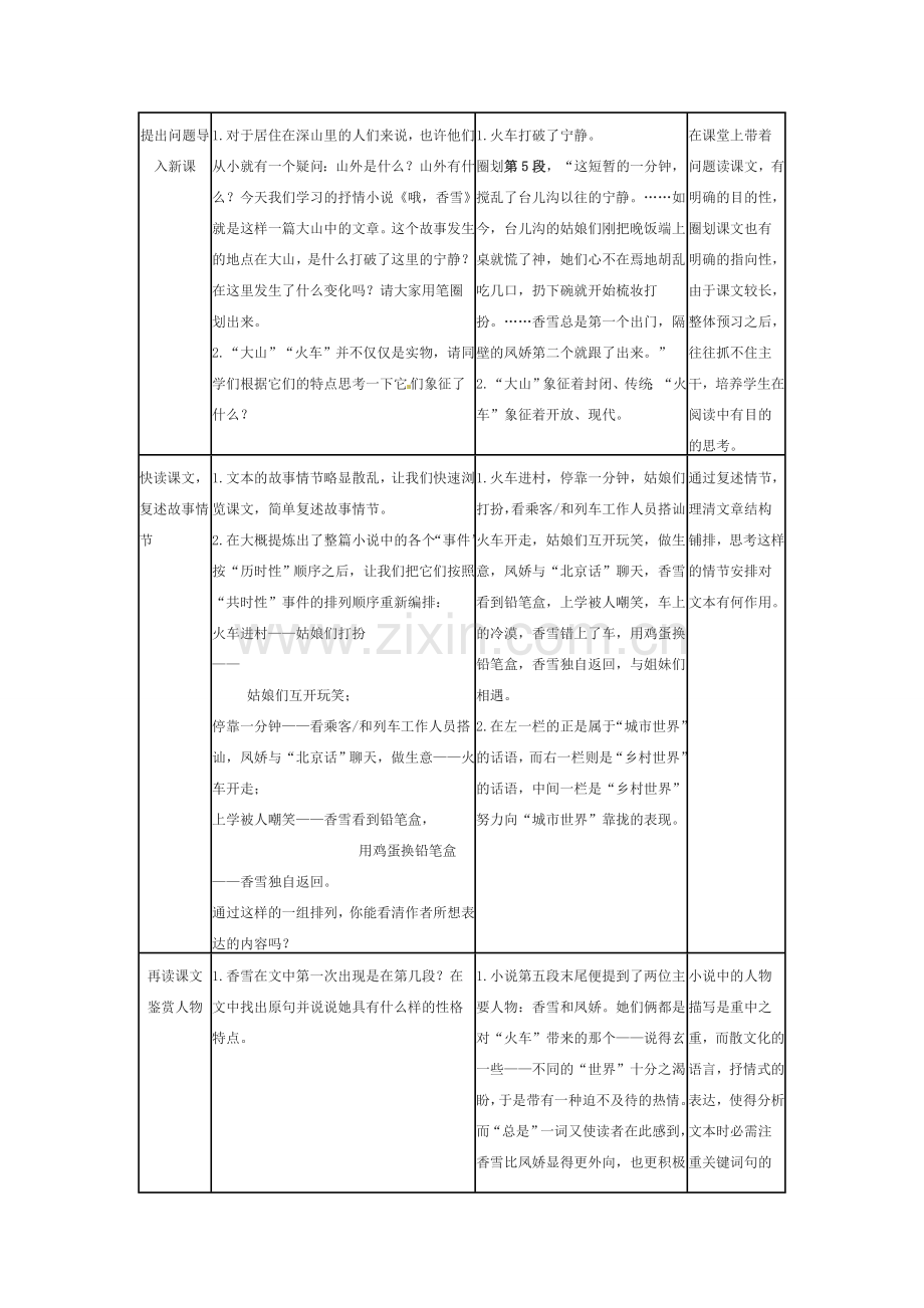 七年级语文下册02《哦香雪》教案冀教版.doc_第2页
