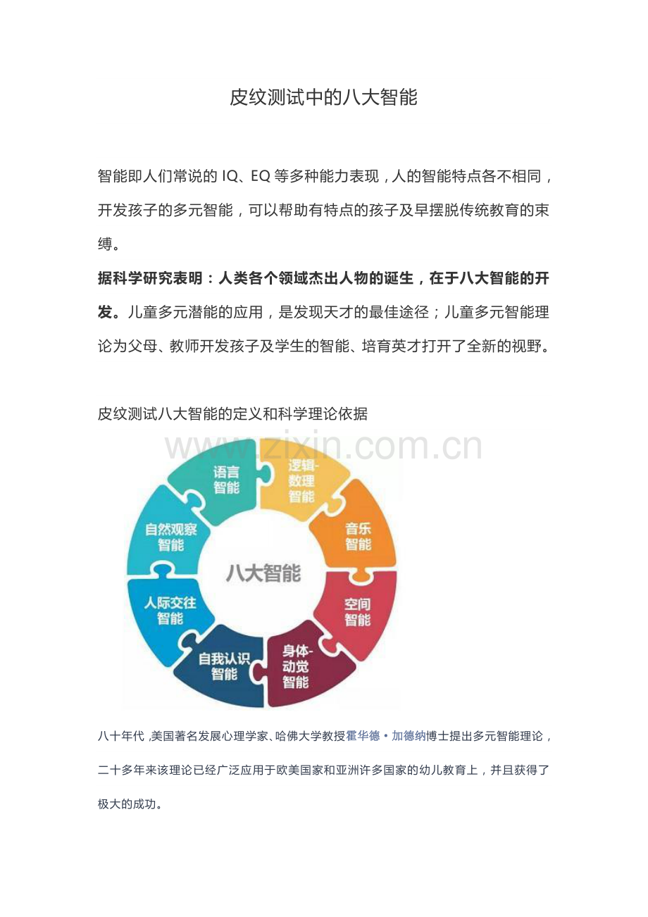皮纹测试中的八大智能.doc_第1页