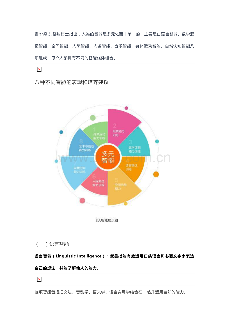 皮纹测试中的八大智能.doc_第2页