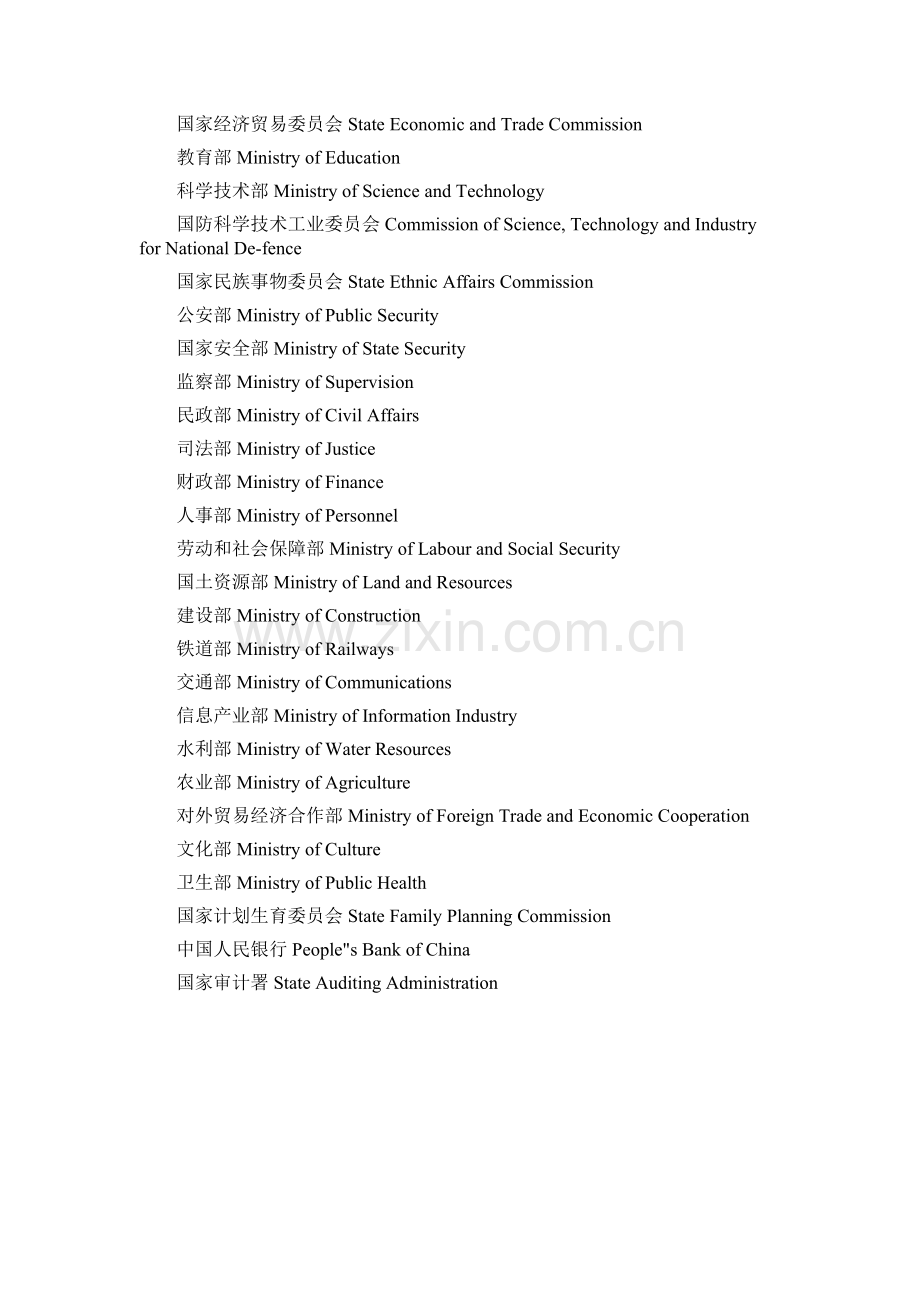 中国国家机关英文名称.doc_第2页