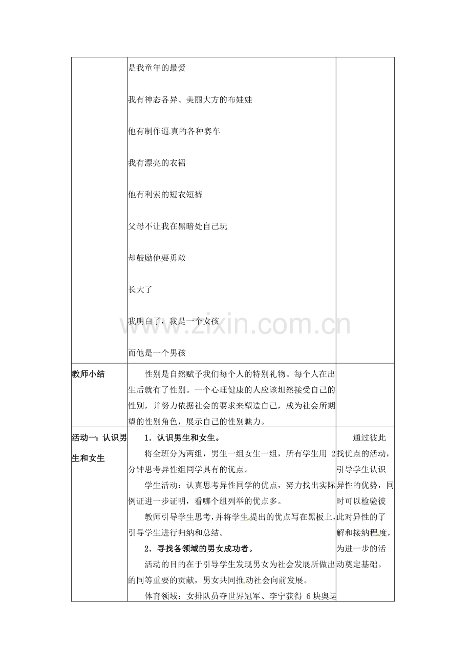四川省宜宾县复龙初级中学八年级政治上册 第五课 男孩！女孩！教案 教科版.doc_第2页