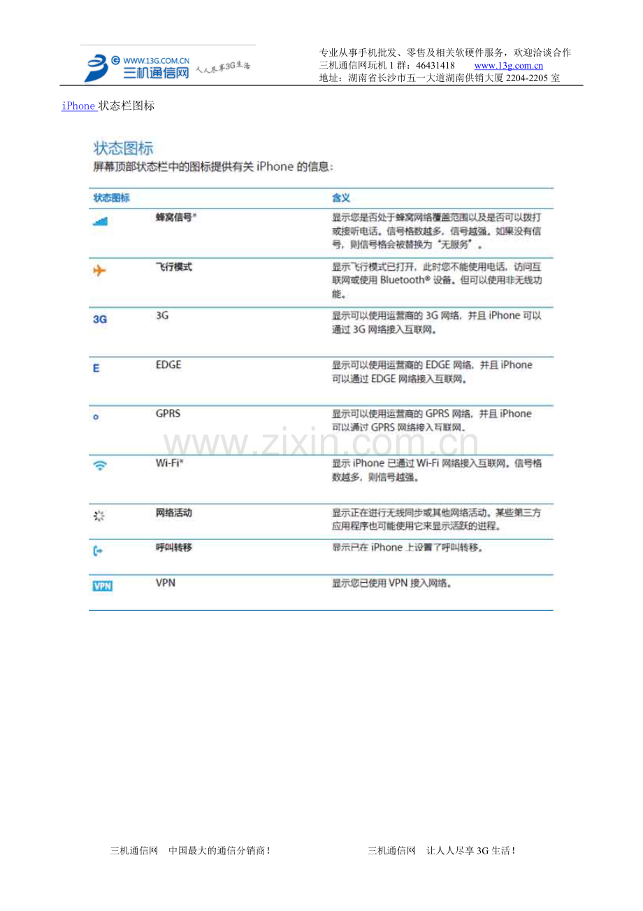 三机通信网苹果教程初级入门1-iPhone是什么.doc_第2页