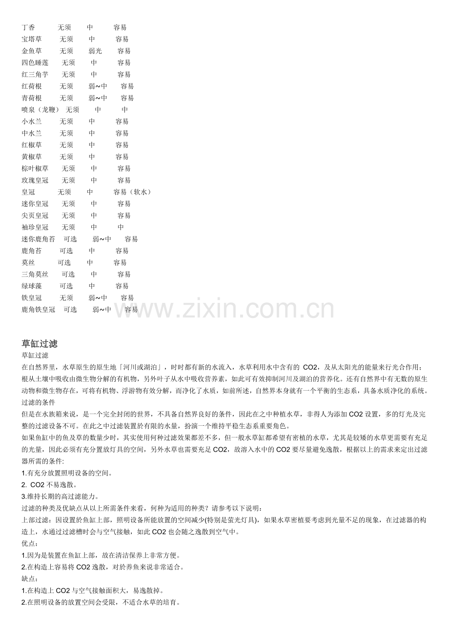 水草养殖知识.doc_第2页