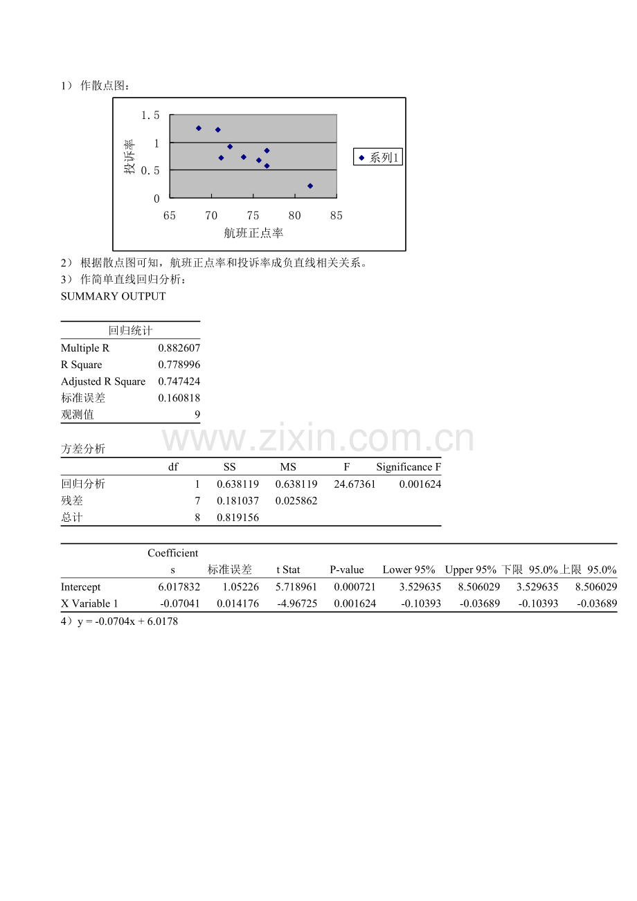 统计学原理-回归分析案例.doc_第2页