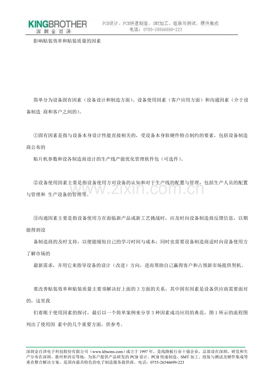 影响贴装效率和贴装质量的因素.doc_第1页