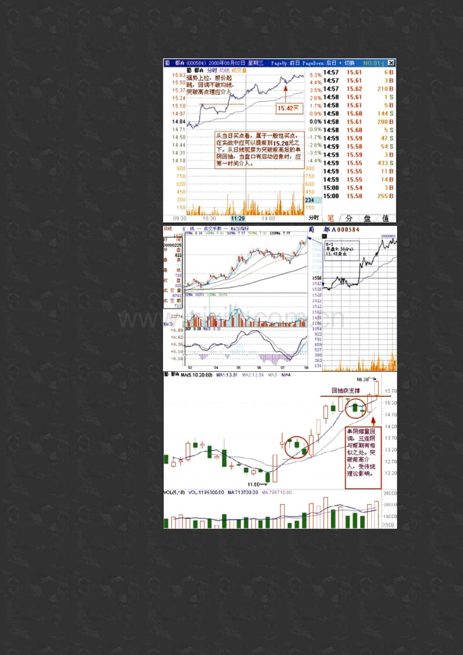 超级短线实战经典-股票电子书籍.doc_第2页