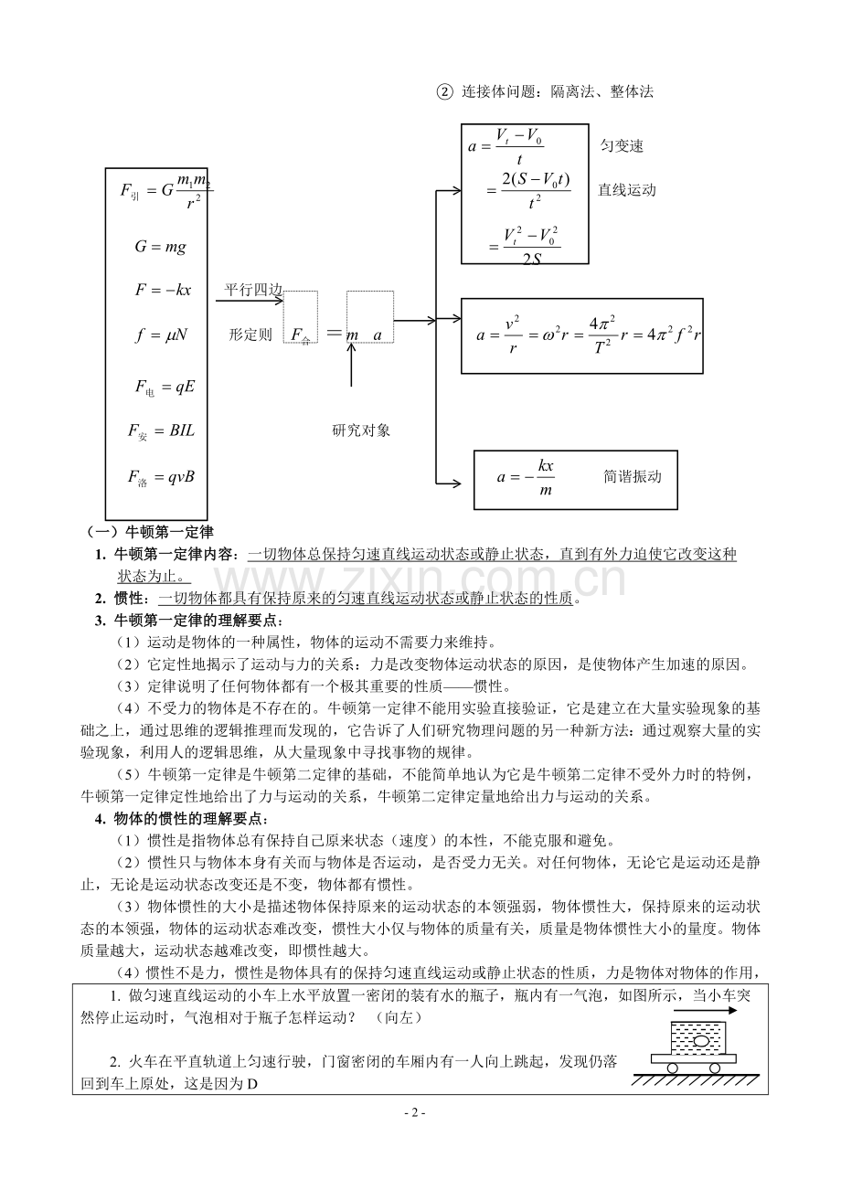 高三物理008.doc_第2页