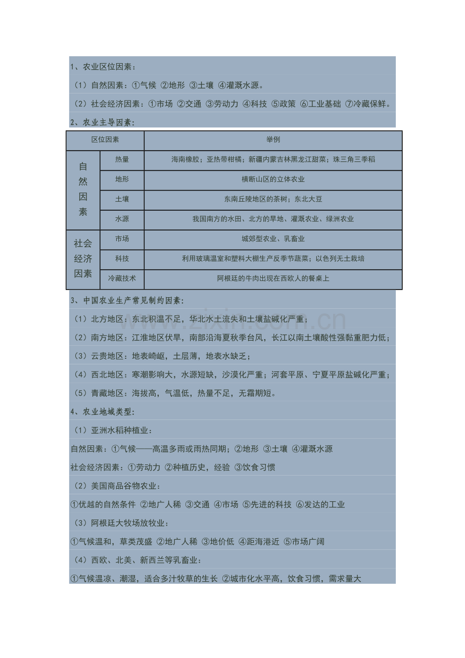 人文地理区位因素.doc_第2页