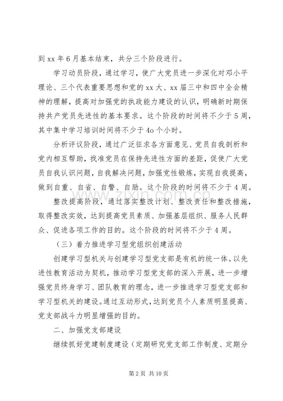 XX年卫生党建工作计划范文 .docx_第2页