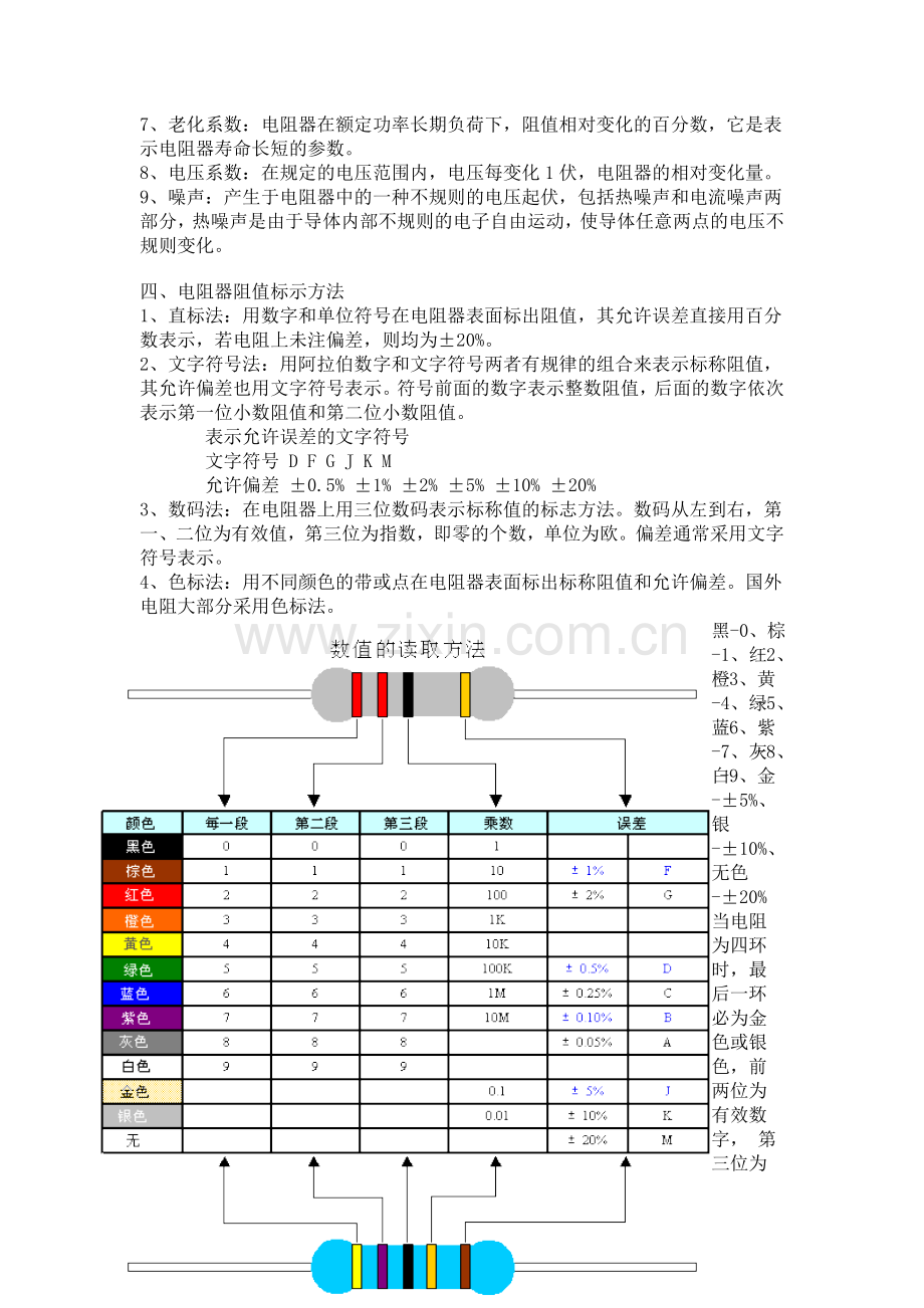 节能灯的内部构造元件及工作原理.doc_第2页
