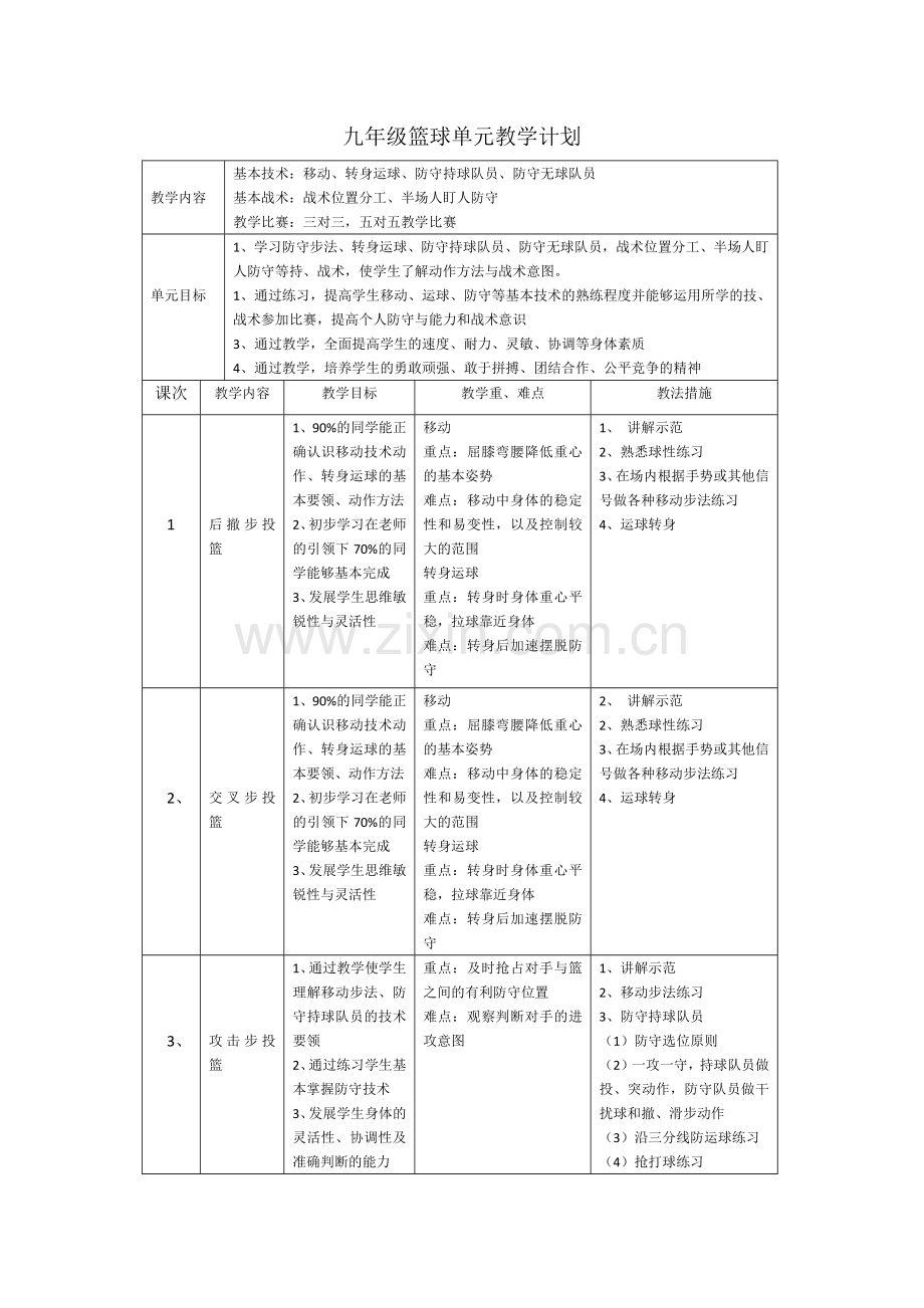 九年级篮球单元教学计划.docx_第1页