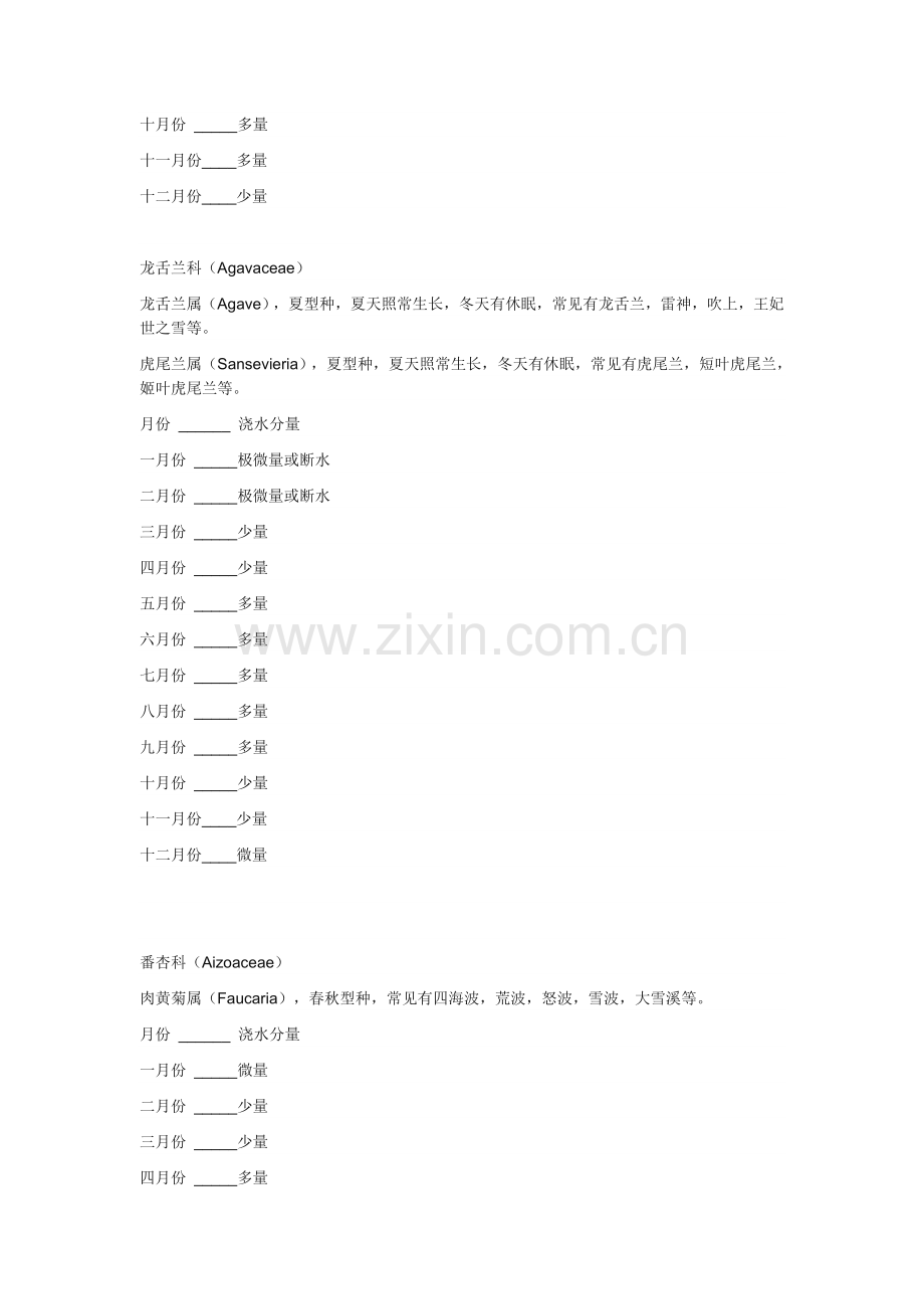 多肉植物浇水分量参考表.doc_第2页