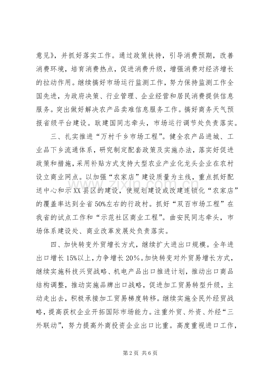 商务厅发展工作计划.docx_第2页