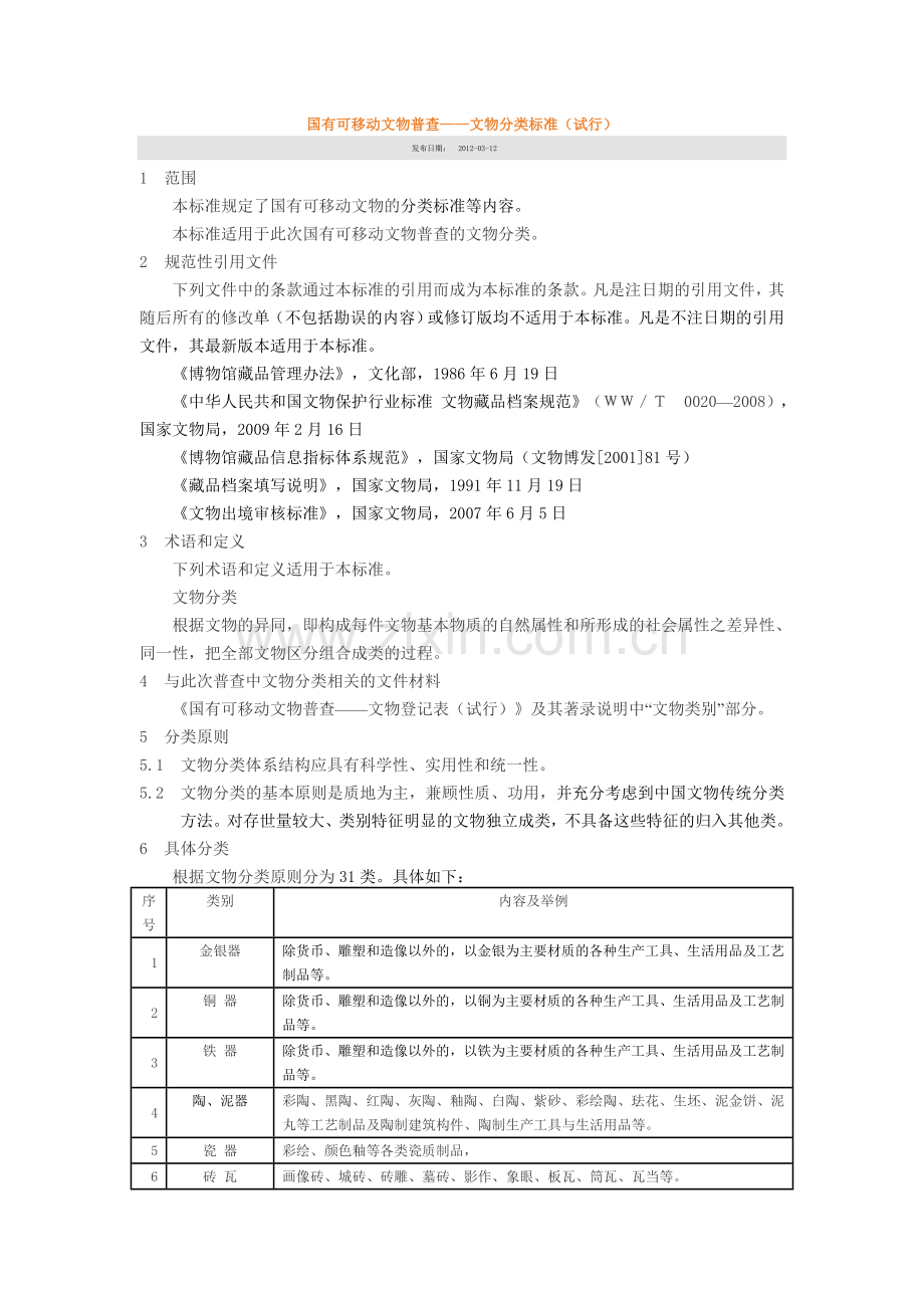 国有可移动文物普查——文物分类标准（试行）.doc_第1页