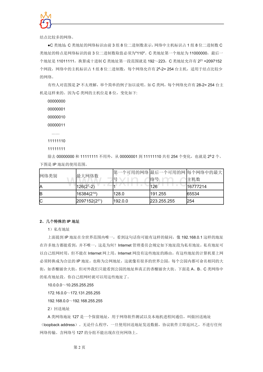 网络IP地址详细说明.doc_第2页