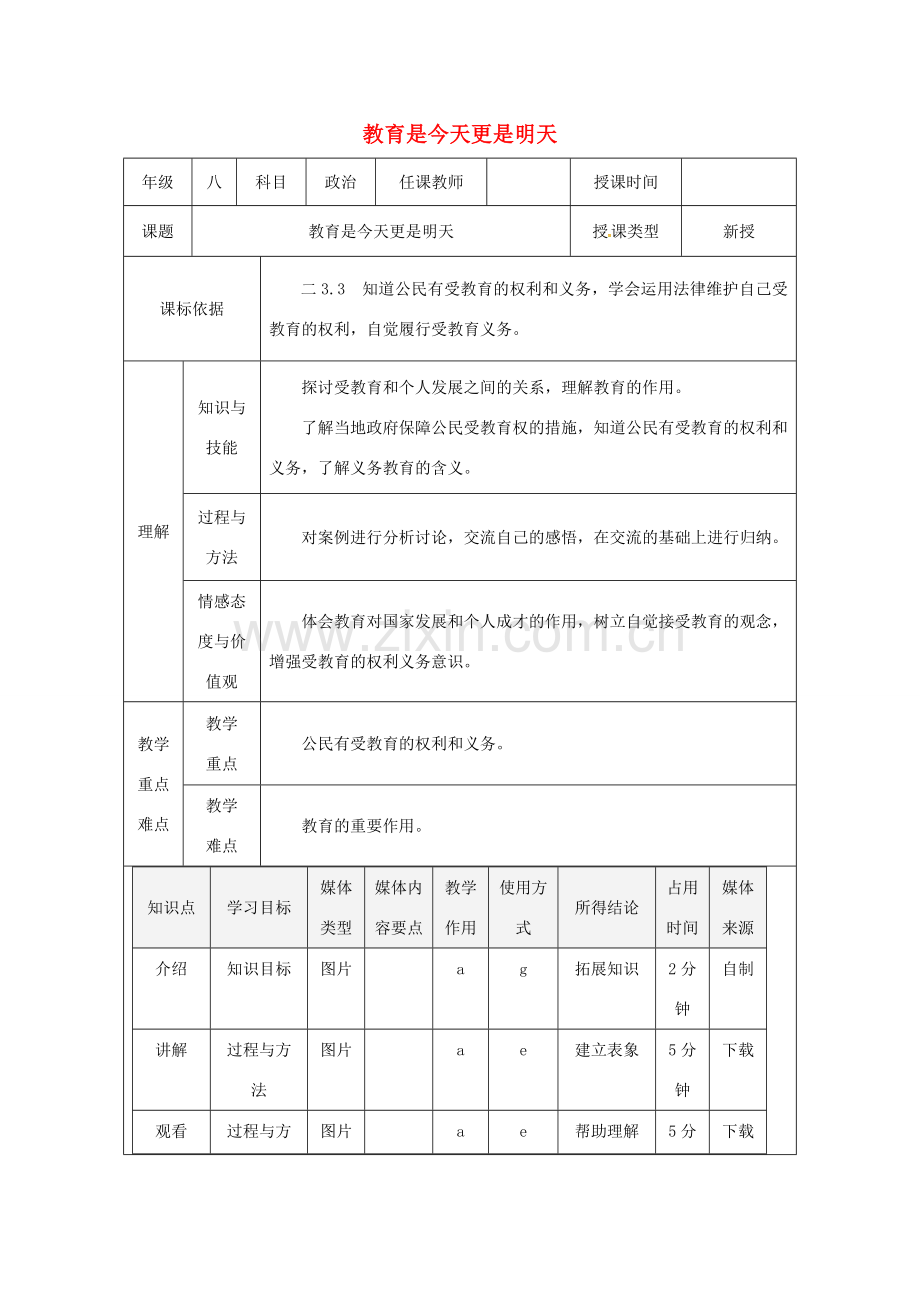 陕西省石泉县八年级道德与法治上册 第四单元 人身权、受教育权：美好生活最相关 第8课 受教育 为幸福生活奠基 第1框 教育是今天更是明天教案 鲁人版六三制-鲁人版初中八年级上册政治教案.doc_第1页