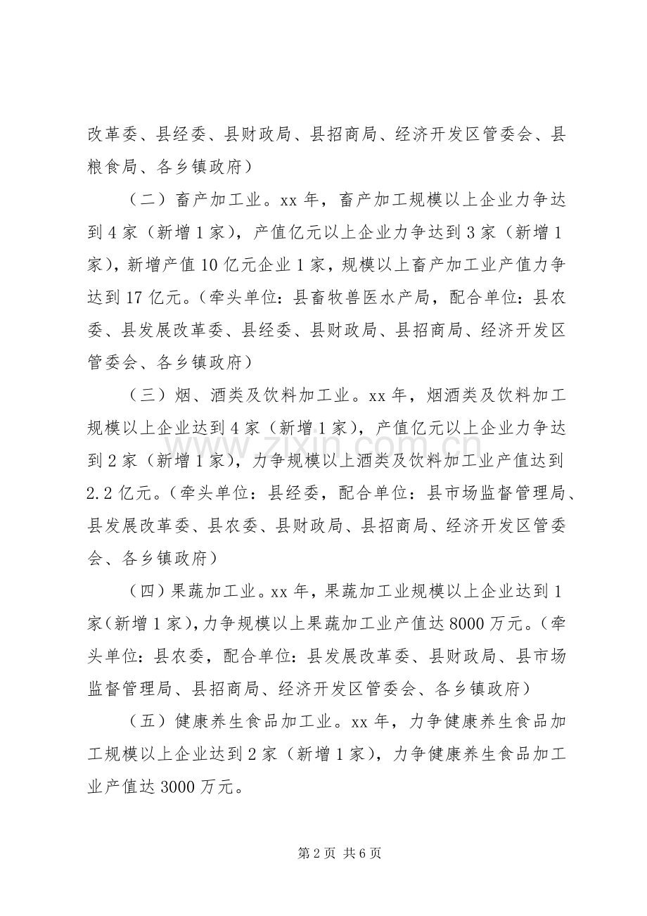 食品工业发展行动计划范文 .docx_第2页