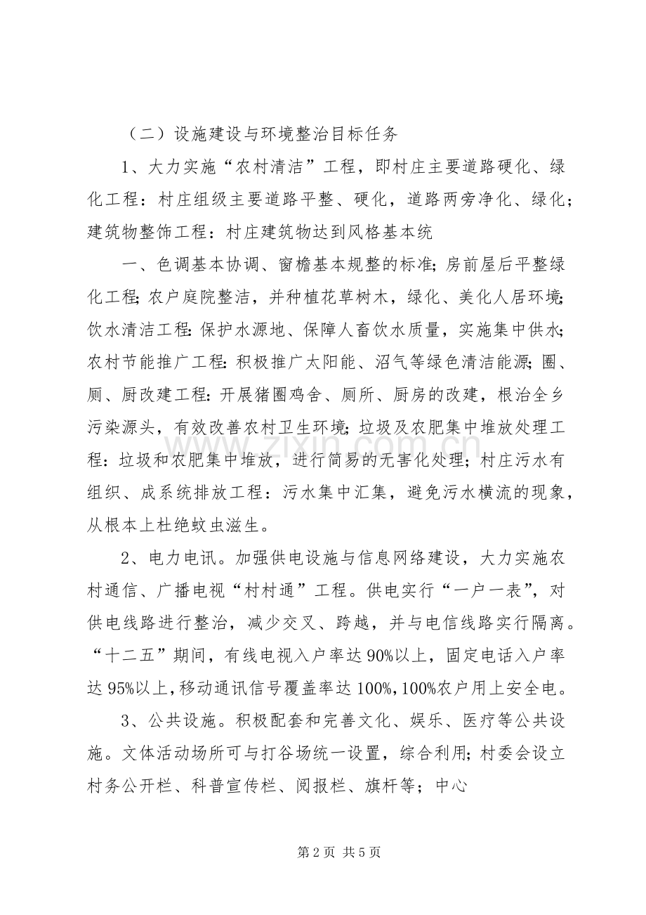 新农村村庄规划调研资料清单 .docx_第2页