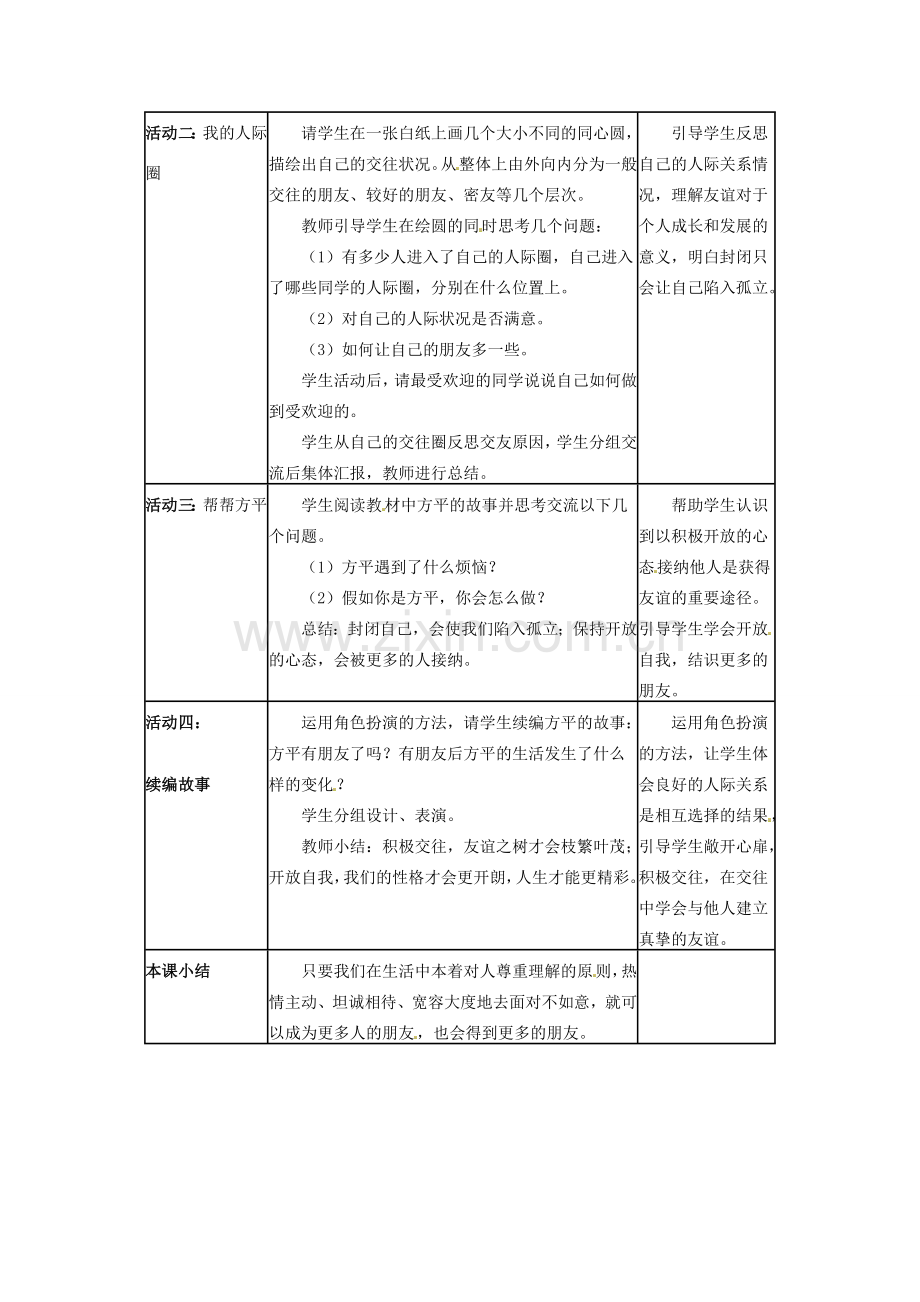 四川省宜宾县复龙初级中学八年级政治上册 第二课时 友谊 ,与成长同行与寻求友谊教案 教科版.doc_第2页