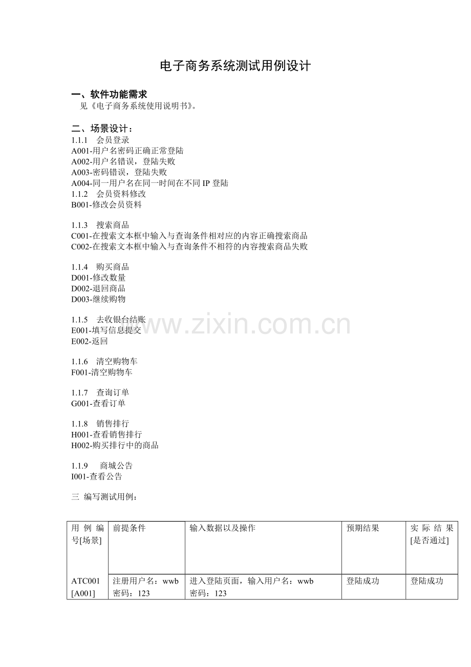电子商务系统测试用例设计.doc_第1页