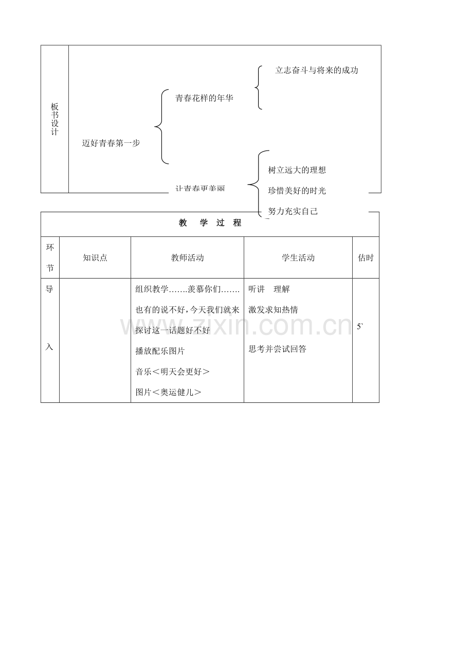七年级思品上册 4迈好青春第一步同步教案 鲁教版.doc_第2页