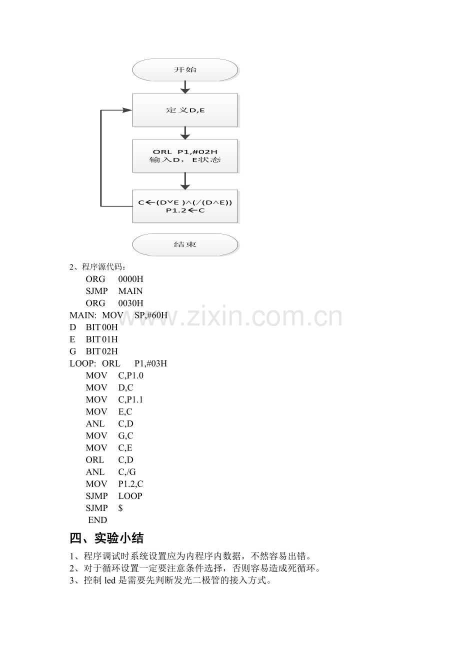 实验五__IO口直接用于输入和输出.doc_第2页