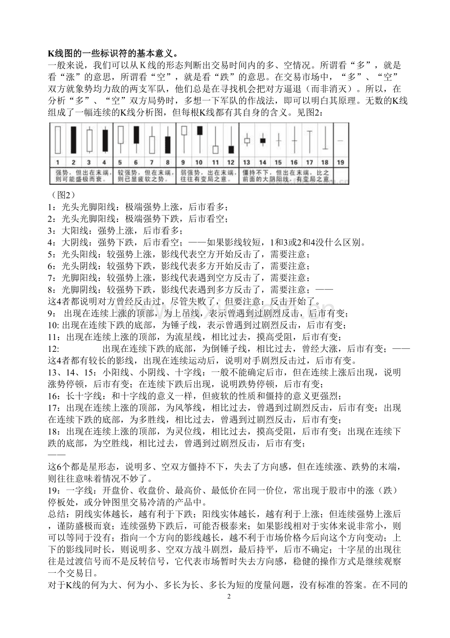 股票k线图基础知识 卖出口诀+买入口诀=炒股口诀.doc_第2页