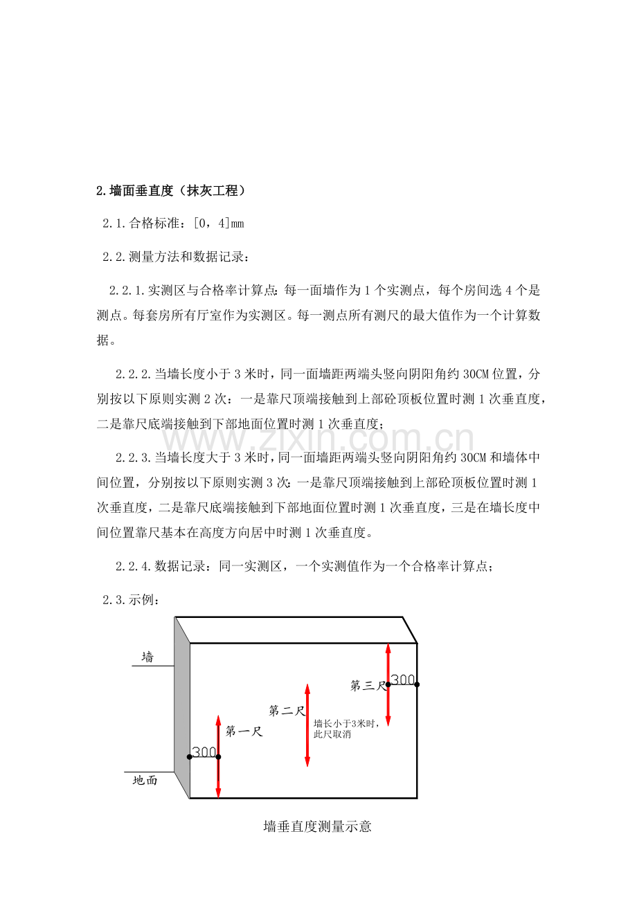 实测实量操作方法.doc_第2页