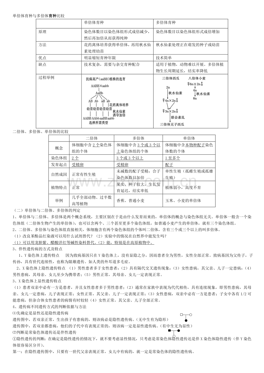 中考数学真题分类解析圆的基本性质.doc_第1页
