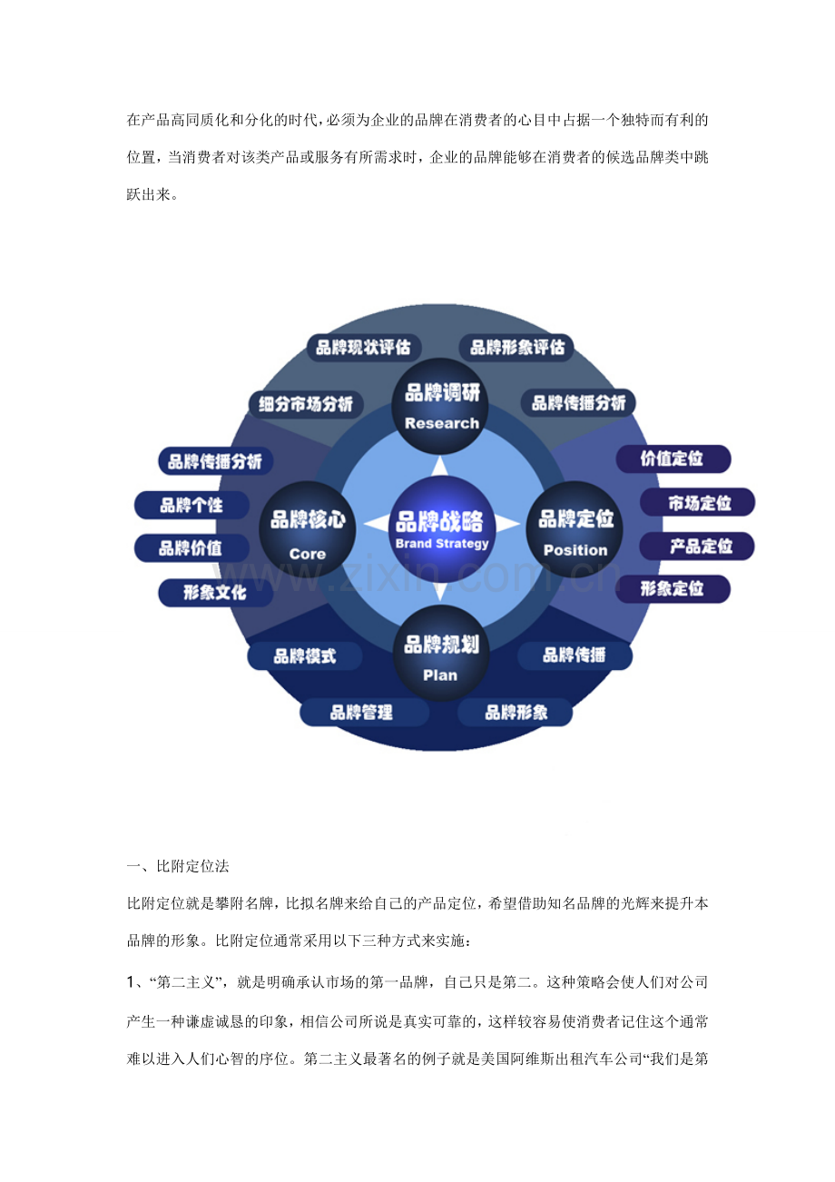 品牌定位的十五种法则.doc_第1页