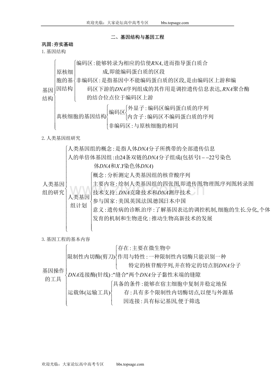 高中总复习第一轮生物第三章第二节基因结构与基因工程-教育汇www.eduhui.cn.doc_第1页