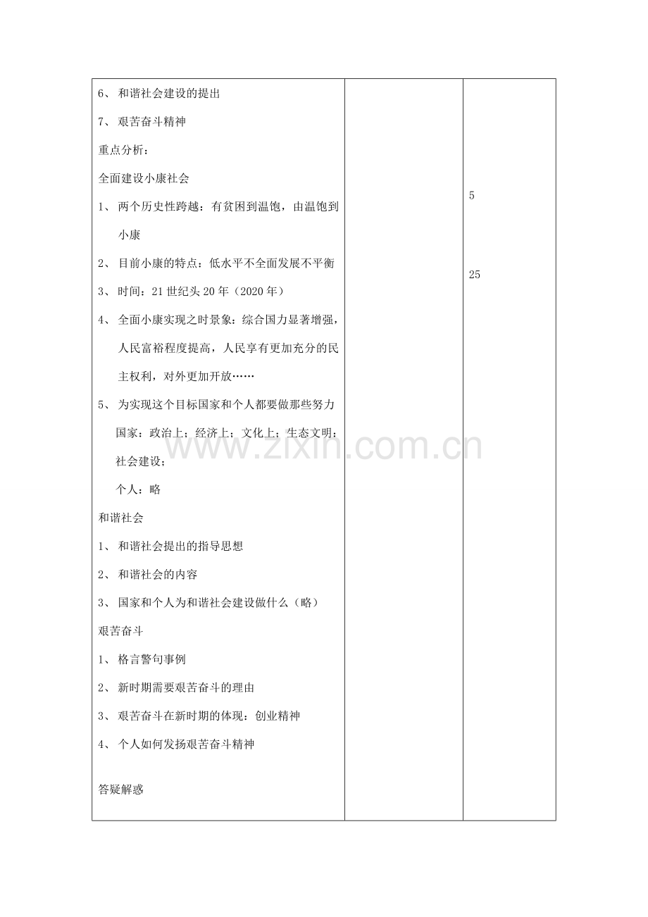 吉林省四平市第十七中学九年级政治全册《第九课 实现我们的共同理想》复习教案 新人教版.doc_第2页