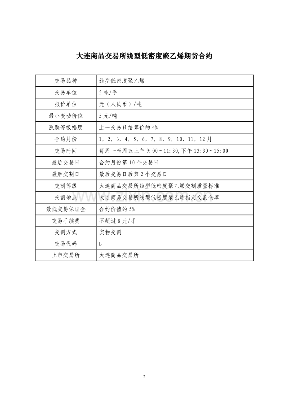 文章LLDPE合约和规则简介.doc_第2页