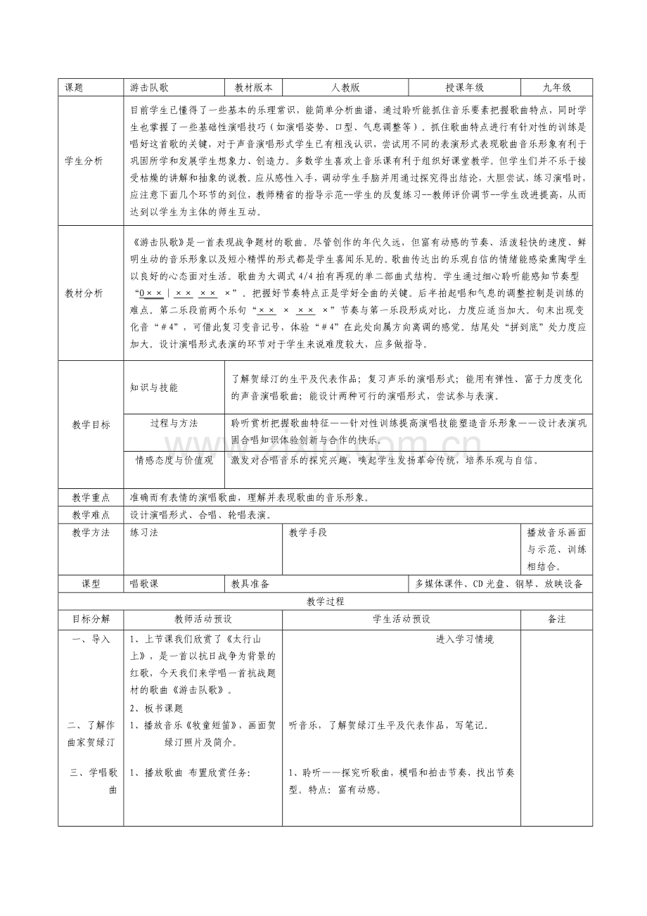 《游击队歌》教学设计.doc_第1页