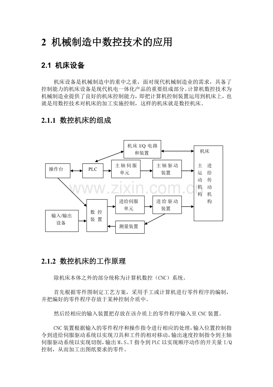 数控技术在制造业中的应用.doc_第2页
