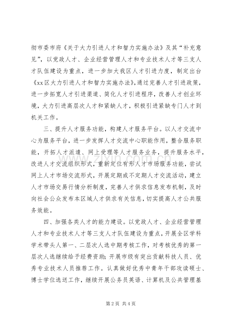 20XX年人事局工作计划范文.docx_第2页