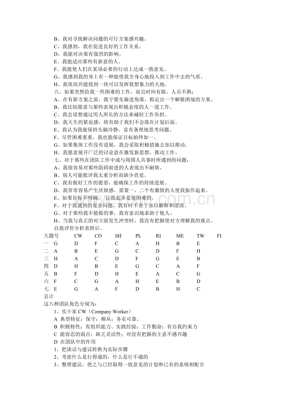 贝尔宾团队角色自测问卷.doc_第2页